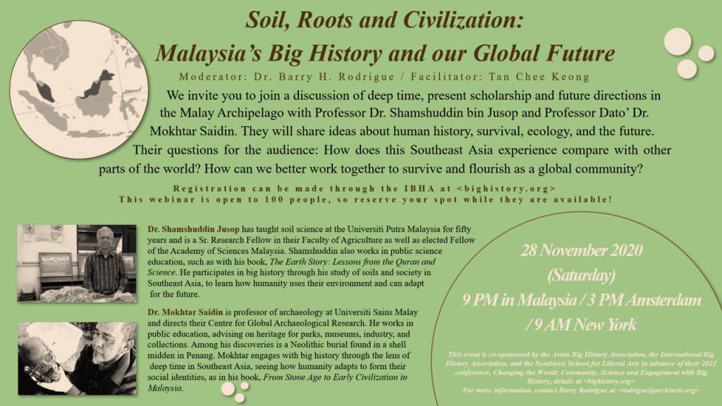 Malay symposium